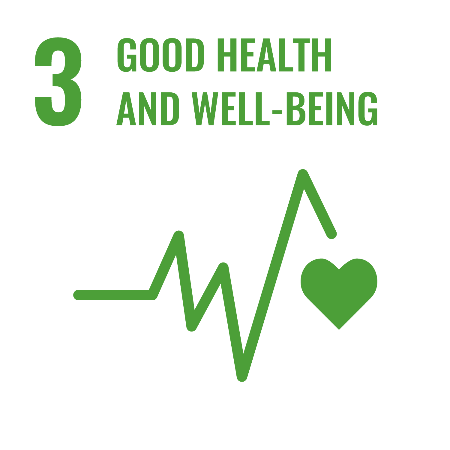 目标3，身体健康和福祉