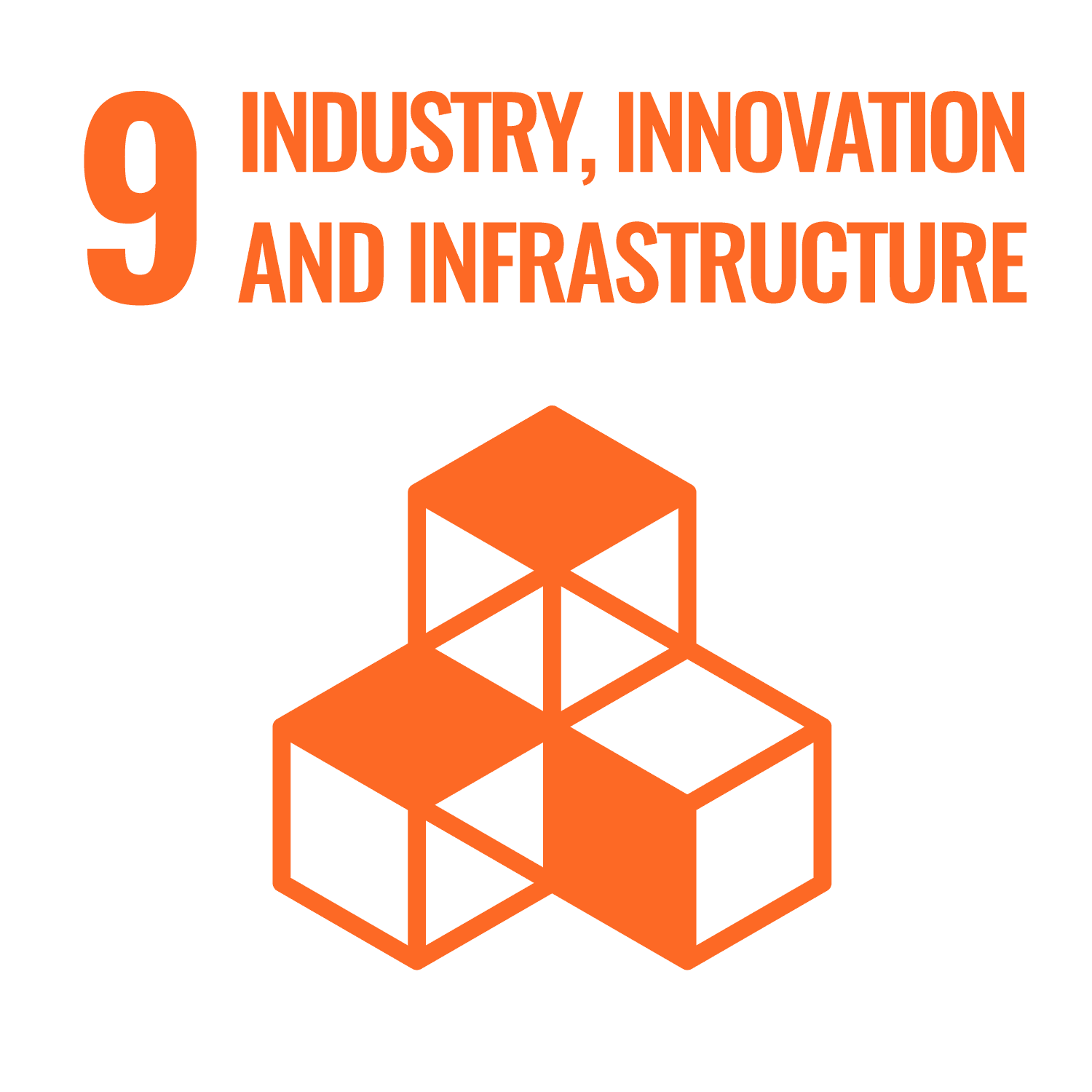目标9，工业，创新和基础设施
