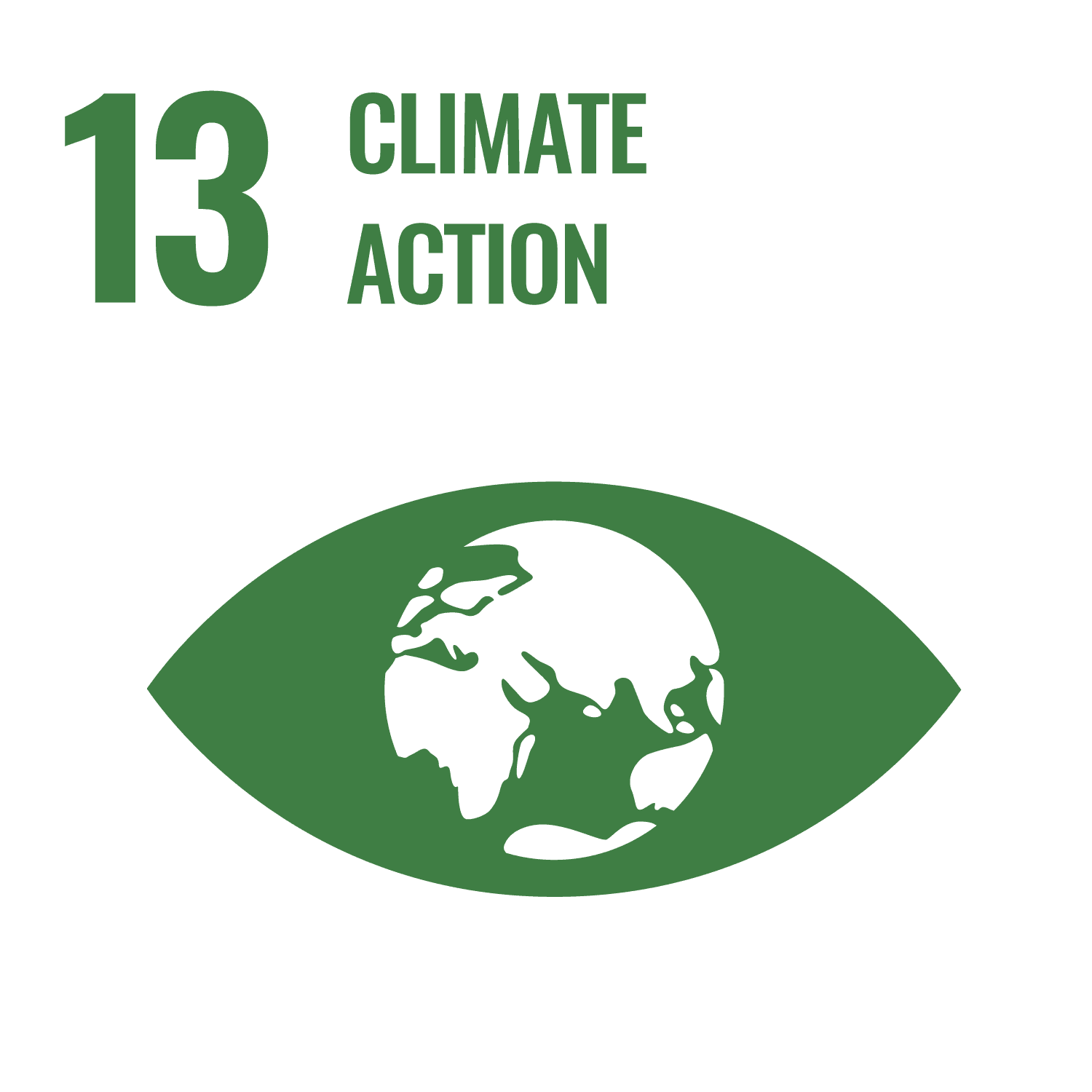 目标13，气候行动