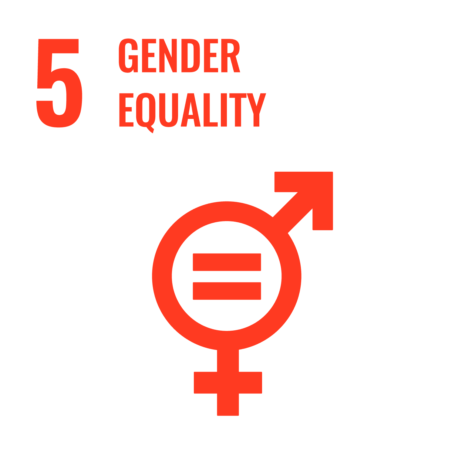 目标5，性别平等