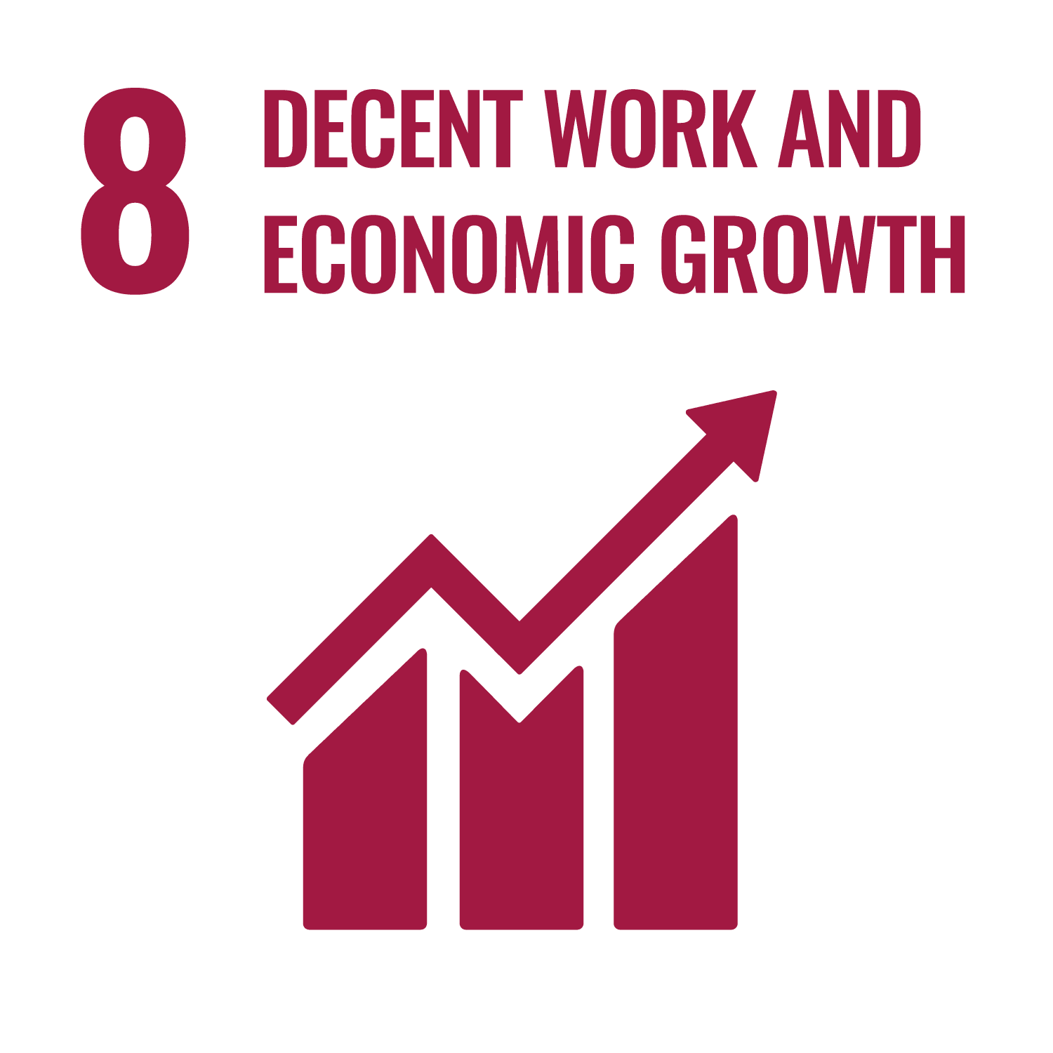 目标8，体面的工作和经济增长
